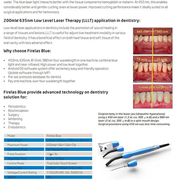 Firelas Blue Ysenmed Blue Dental 445nm Laser Four Wavelength Dental Surgery Laser Diode Dental Laser — image 5