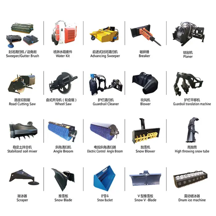 Hot Selling CE Euro V Engine Diesel Mini Skid Steer Loader Compact Skid Steer Track Loader for Farm Construction — image 5