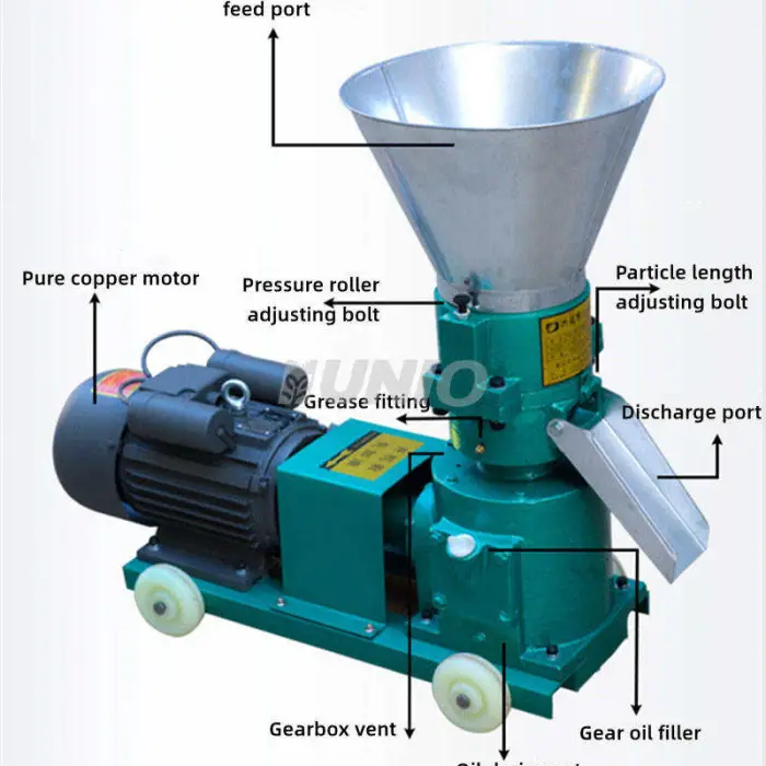 Professional Poultry Granulator, Suitable for Sheep, Cattle, Chicken, Fish Feed Granulator — image 3