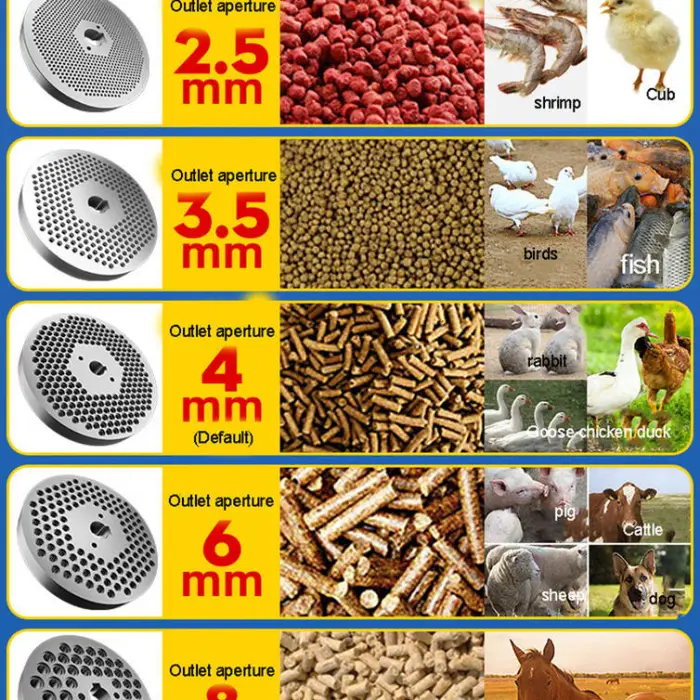 Home Use Farm Cattle Rabbit Pig Poultry Animal Chicken Food Feed Mill Pellet Making Granulator Pelletizer Processing Machine — image 4