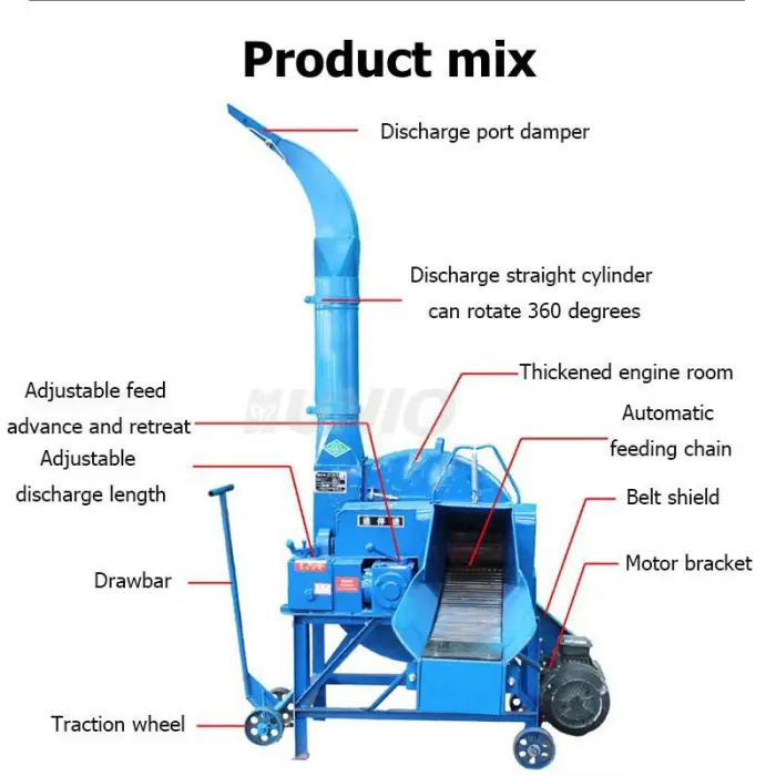High Efficiency Fodder Animal Feed Processing Machines Chaff Cutter Cow Sheep Paddy Chaff Cutter Machine — image 3