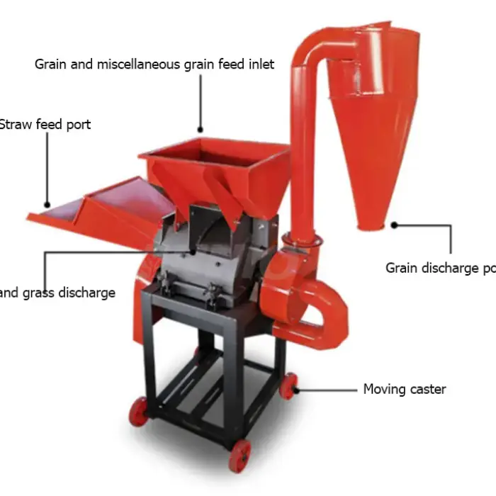 Factory Sales of High Production Chaff Cutter Machine Animal Feed Self-Priming Guillotine Kneading CrusherChaff Cutter Machine — image 3