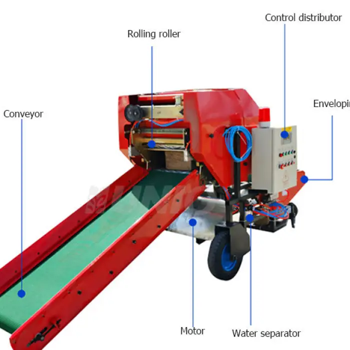 Automatic Combined Straw Collector Cutter and Baler Baling Machine/Straw Baler Machine/Round Hay Baler — image 3