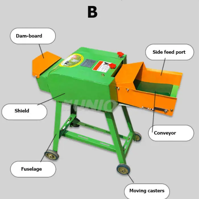 Multifunction 4 Blades Chaff Cutter Grass Ensilage Chaff Cutter Machine Animal Chaff Cutter — image 3