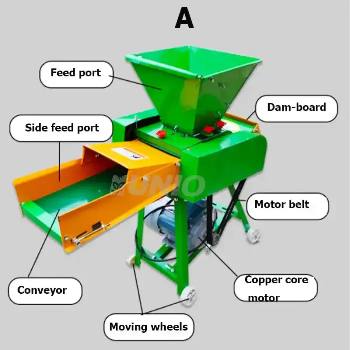 Multifunction 4 Blades Chaff Cutter Grass Ensilage Chaff Cutter Machine Animal Chaff Cutter — image 5