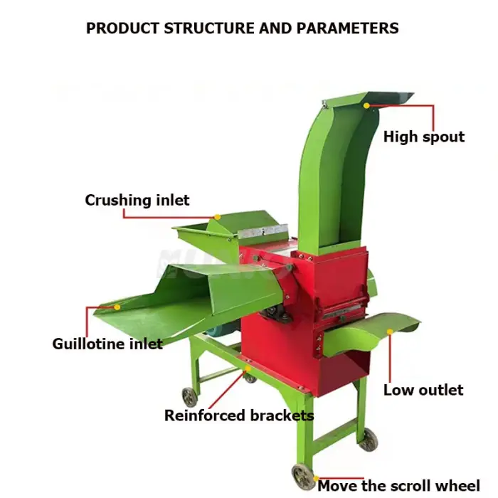 Diesel Gasoline Engine Dual Functional Agriculture Machinery Cutter Feed Processing Machines Crusher for Grain Home — image 2