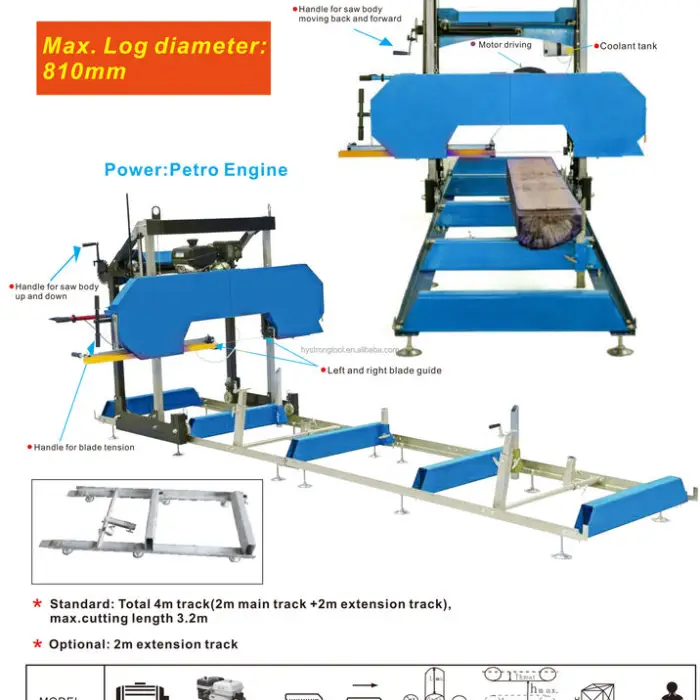 HY560 Log Processing Saws Saw Sawmill Mill Portable Horizontal Wood Band Saw with CE — image 7