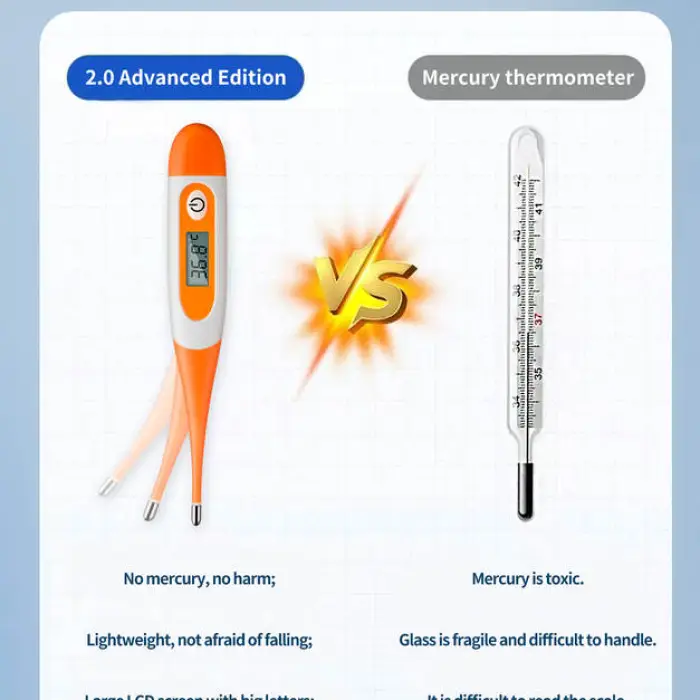 Digital Thermometer with Soft Tip Flexible Head for Fever Checking and Human Body Temperature Daily Monitoring — image 7