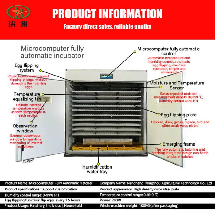 Hot Selling 5280 Solar Energy Incubator for Ostrich Chicken Eggs Automatic Hatching Machine Solar Panel Battery Converter High — image 6