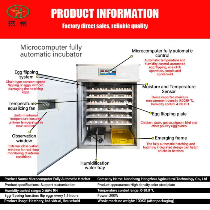 Factory Wholesale HZ-1056 Egg Incubator Automatic Hatching Machine Chicken Egg Hatcher Duck Goose Quail Solar System for Farming — image 6