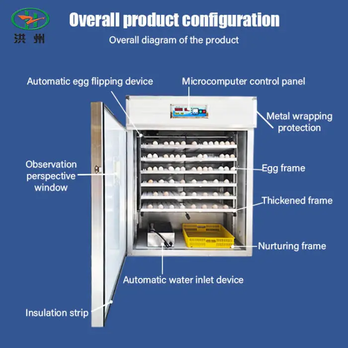 Best Selling HZ 1056 Fully Automatic Digital Chicken Egg Incubator and Hatcher New Condition for Duck Farm Use — image 5