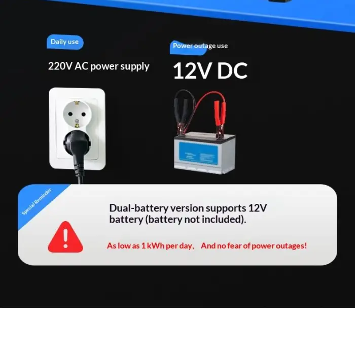 New Wholesale Direct Sales Egg Incubator Fully Automatic Dual Power Chicken Duck Goose Pigeon Quail 1 Year Warranty — image 7