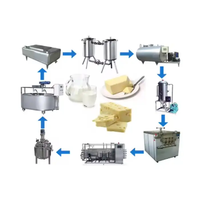 Customized Full Automatic Cheese Production Line Cheese Making Equipment for Sale — image 3