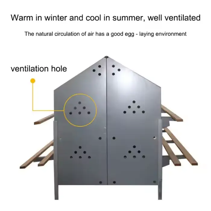 12 Holes /24 Holes Manual Egg Collection Nest Box Poultry Chicken Farm Equipment Lay Hen Egg Nesting Box — image 4