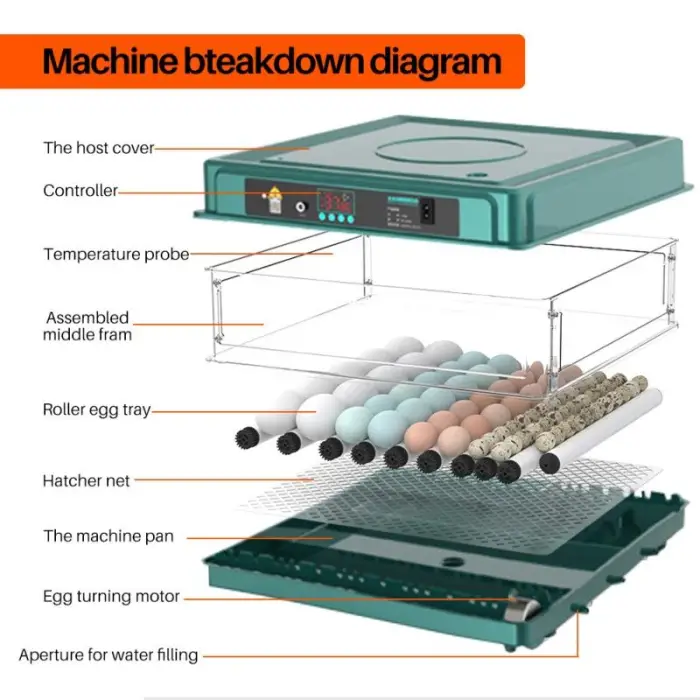 Automatic Chicken Incubators Hatching Eggs Incubator Machine for Poultry Farm Duck Bird Goose Hatch — image 3