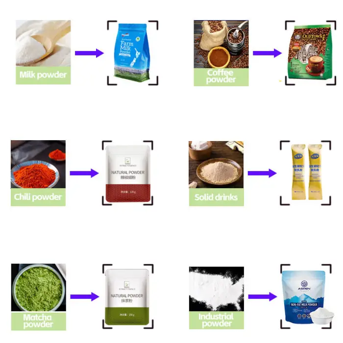 Horizontal Milk Powder Coffee Spices Standup Standing Doypack Premade Bag Powder Packing Packaging Machine — image 4