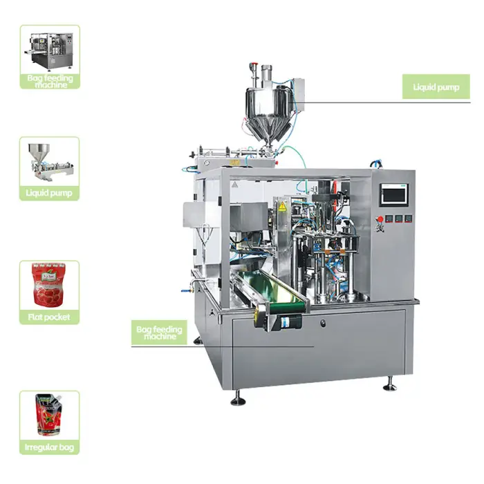 Automatic Premade Bag Stand up Pouch Packaging Laundry Detergent Tomato Chili Sauce Fruit Juice Filling Liquid Packing Machine — image 3