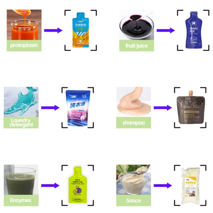Automatic Premade Bag Stand up Pouch Packaging Laundry Detergent Tomato Chili Sauce Fruit Juice Filling Liquid Packing Machine — image 4