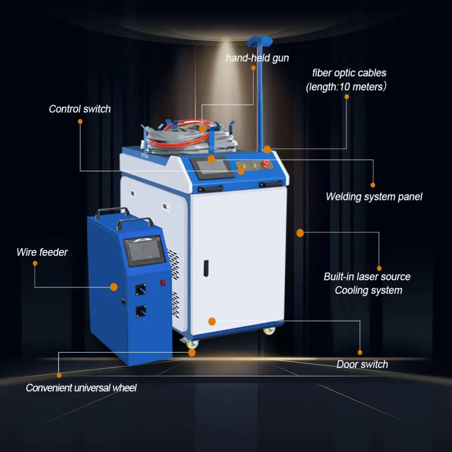 1000W Air Cooled 4in1 Fiber Laser Welder All Metal Welding Rust Removal Cutting Device — image 3