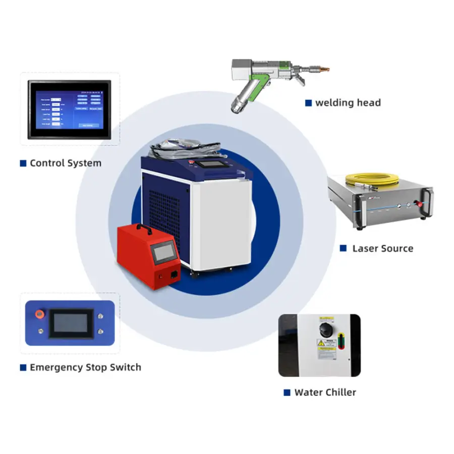 1000W Air Cooled 4in1 Fiber Laser Welder All Metal Welding Rust Removal Cutting Device — image 5