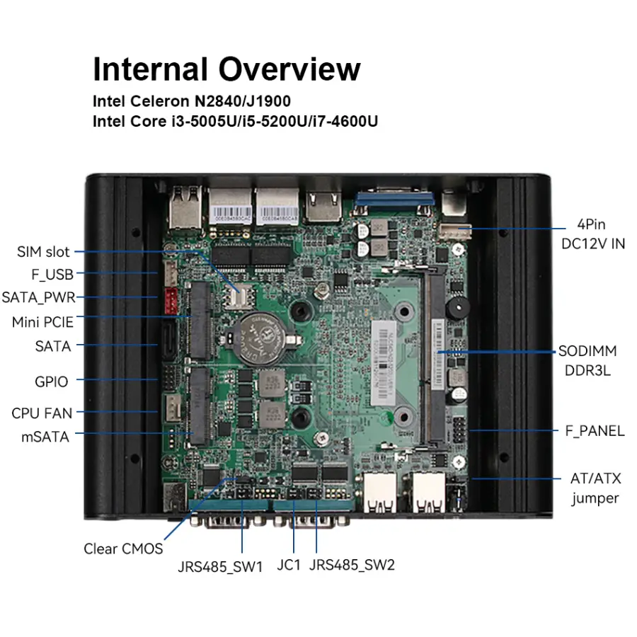 Fanless Industrial Mini PC Intel N100 J6412 2x Ethernet 2x COM RS232/485 6x USB 4G LTE SIM Card WiFi Windows Linux — image 3