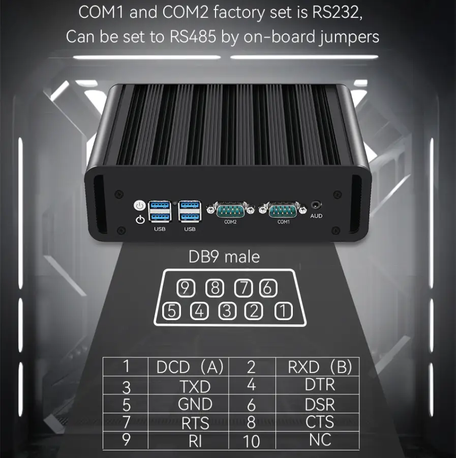 Fanless Industrial Mini PC Intel N100 J6412 2x Ethernet 2x COM RS232/485 6x USB 4G LTE SIM Card WiFi Windows Linux — image 4