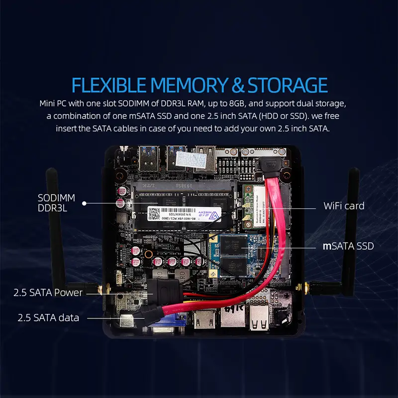 Fanless Mini PC Intel Core i7-4500U i5-4200U i3-5005U Windows 10 300M WiFi 8GB DDR3L 128GB/256GB/512GB SSD Barebone Computers — image 4