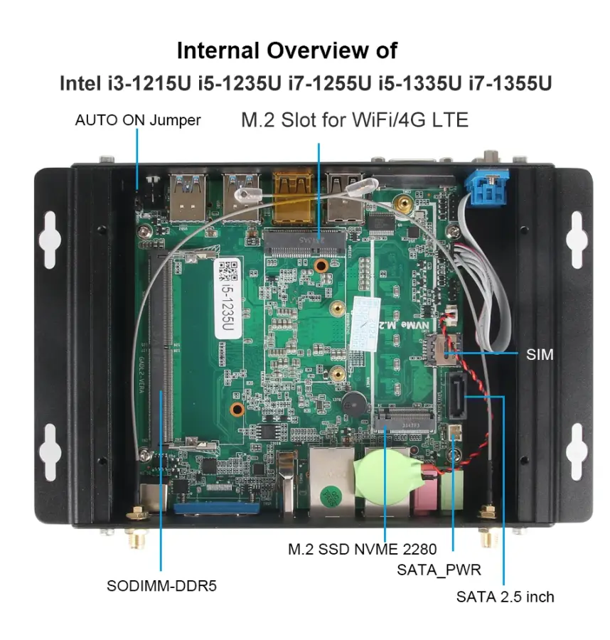 IPC Fanless Industrial IoT Mini PC i5-1235U i5-1335U DDR5 2x Ethernet 2x COM RS232 8x USB Support 4G LTE SIM WiFi Win11 Linux — image 5