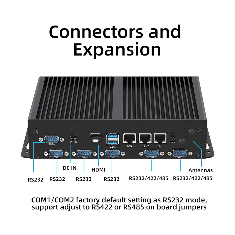 Fanless Industrial Mini PC Intel i7-1165G7 3x Ethernet 6x COM 5G LTE WiFi GPIO LVDS HDMI VGA Win10/11 Linux DC12V-24V Input — image 4