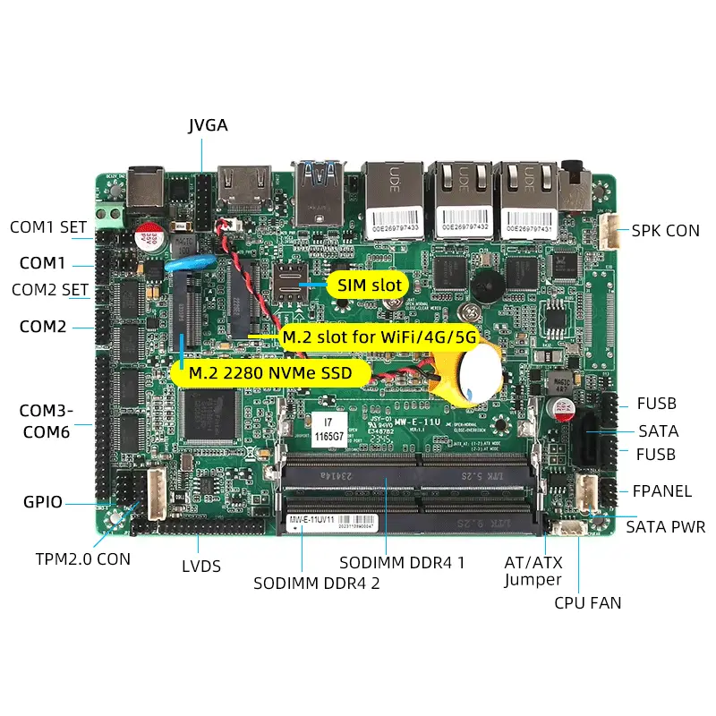 Fanless Industrial Mini PC Intel i7-1165G7 3x Ethernet 6x COM 5G LTE WiFi GPIO LVDS HDMI VGA Win10/11 Linux DC12V-24V Input — image 6