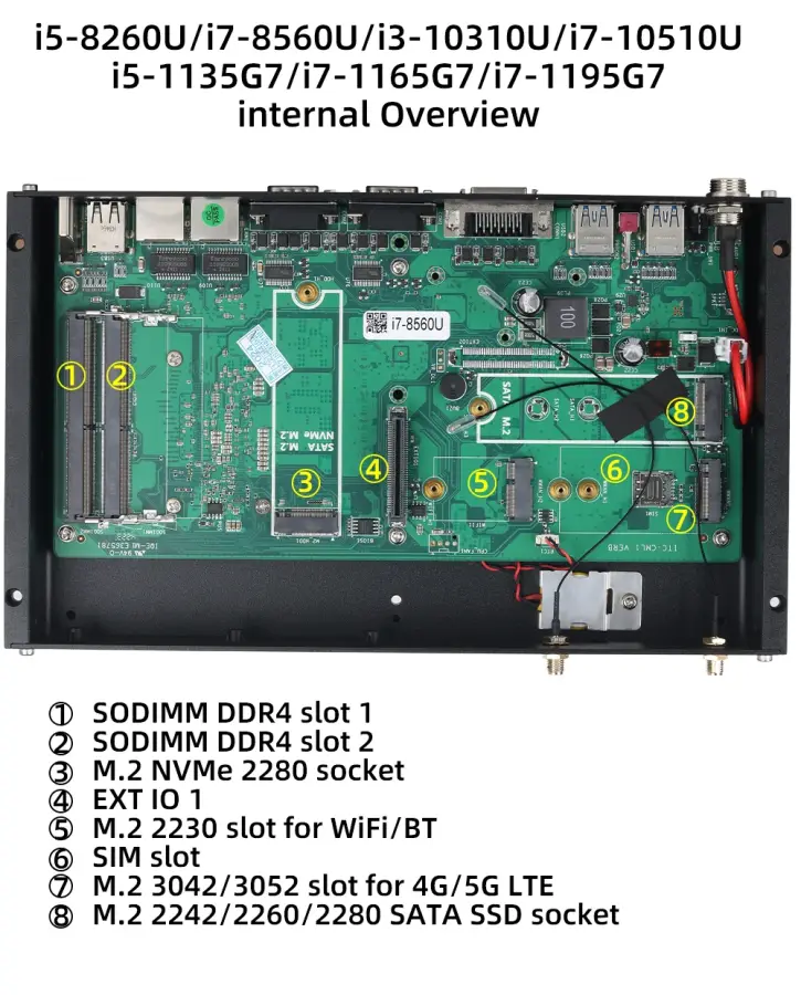 Fanless Industrial PC Intel i7-1165G7 6x COM RS232/422/485 GPIO 2x LAN DC9V-36V Input Win10/11 Linux WiFi 4G 5G LTE LVDS — image 6