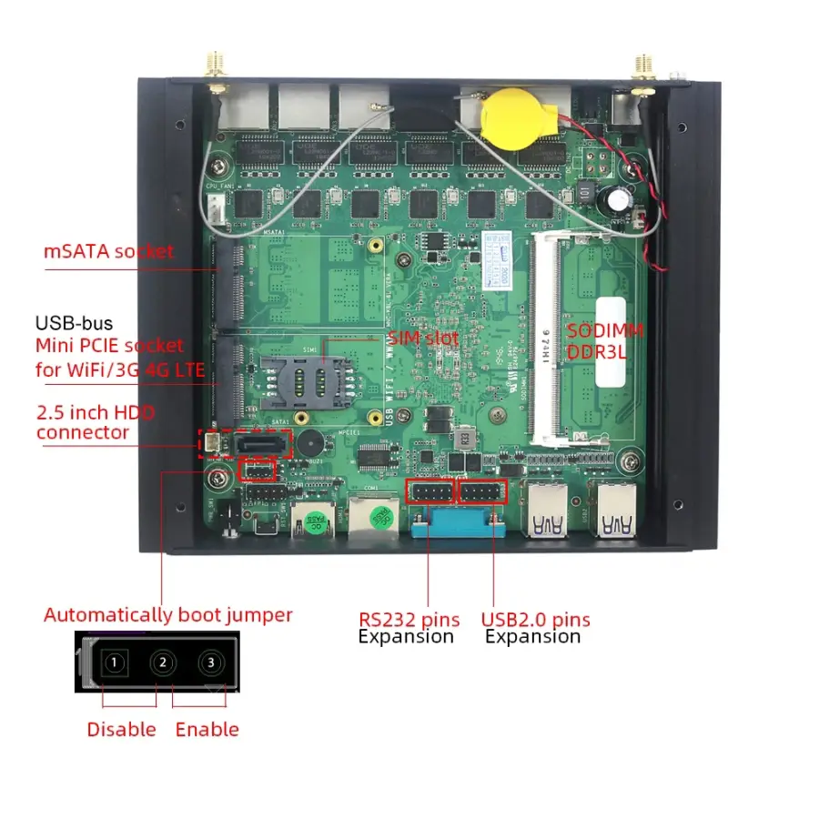 Fanless Industrial PC Firewall X86 Router i5-1235U i7-10610U 6x 2.5G Ethernet RS232 SIM Slot Windows Linux Pfsense OPNsense — image 6