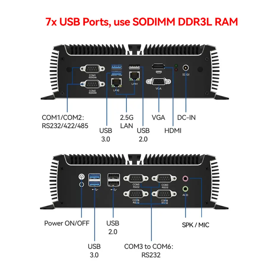 Fanless Industrial IoT Mini PC Intel Core i7-1165G7 i5-1135G7 6x COM RS232/485 2x Ethernet WiFi 4G LTE SIM GPIO Windows Linux — image 7