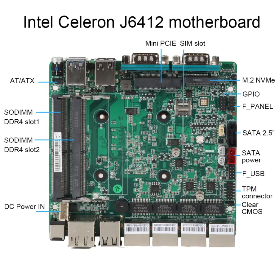 Fanless IPC Mini PC Intel Celeron J6412 J4125 4x 2.5G Ethernet 2x RS232 SIM slot Support WiFi 4G LTE Windows Linux — image 5