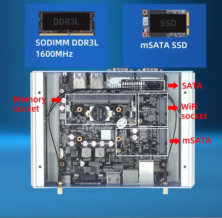 Fanless Mini PC Intel Core i3 5005U i5 5200U i7 5500U Dual Gigabit Ethernet 2*RS232 HDMI+VGA WiFi 4xUSB3.0 Windows 10 Linux — image 6