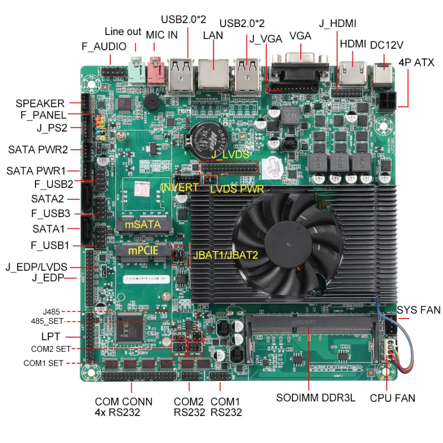 Fanless Industrial PC X26G Intel Core i5-3317U Celeron 1037U Processor 4x Serial Port RS232 8xUSB HDMI VGA Windows XP/7/10 Linux — image 6