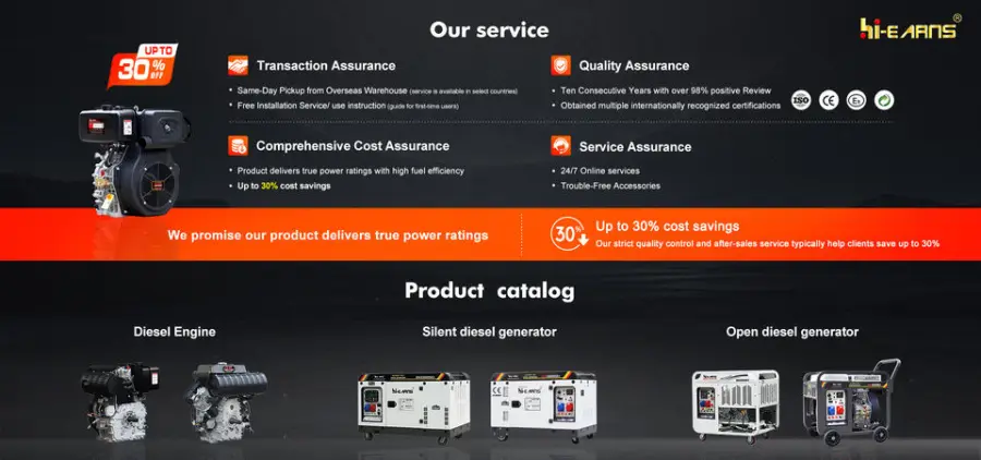 4.6kw/5.5kw/6.5kw/7kw Auto Start 50Hz Single Phase Silent Diesel Generator CE/ISO9001 Certified — image 7
