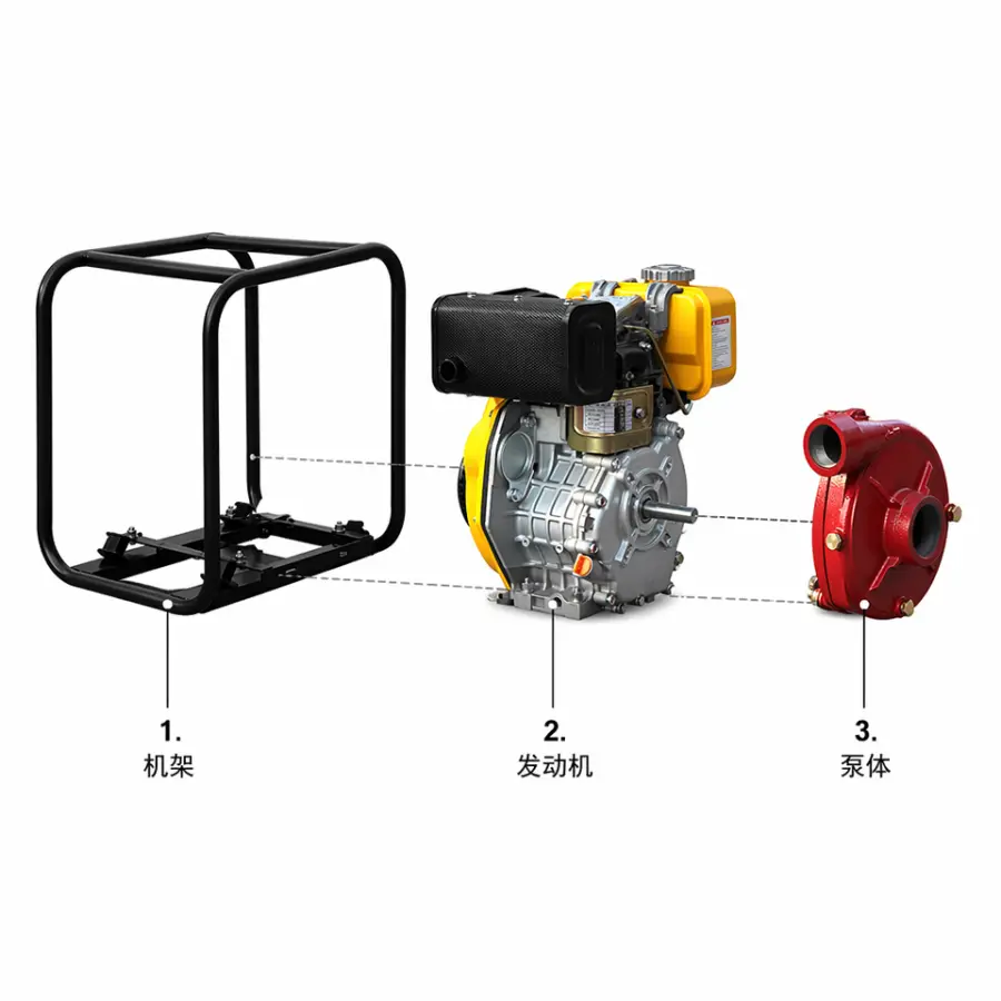 Hiearns 1.5 Inch Diesel Water Pump Single Cylinder Open Frame Water Pump for Farm and Construction — image 5
