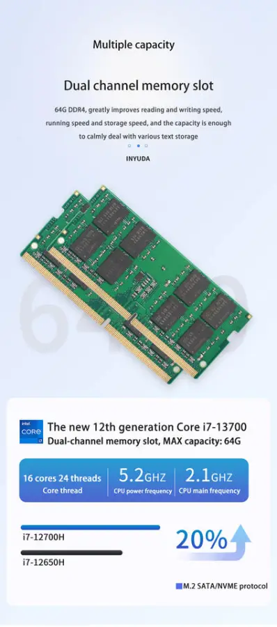 Mini PC Intel I7 6th Gen CPU DDR4 RAM M.2 SSD 14 Core 64GB Digital Smart Desktop Computer New Compatible AU CN EU JP UK — image 4