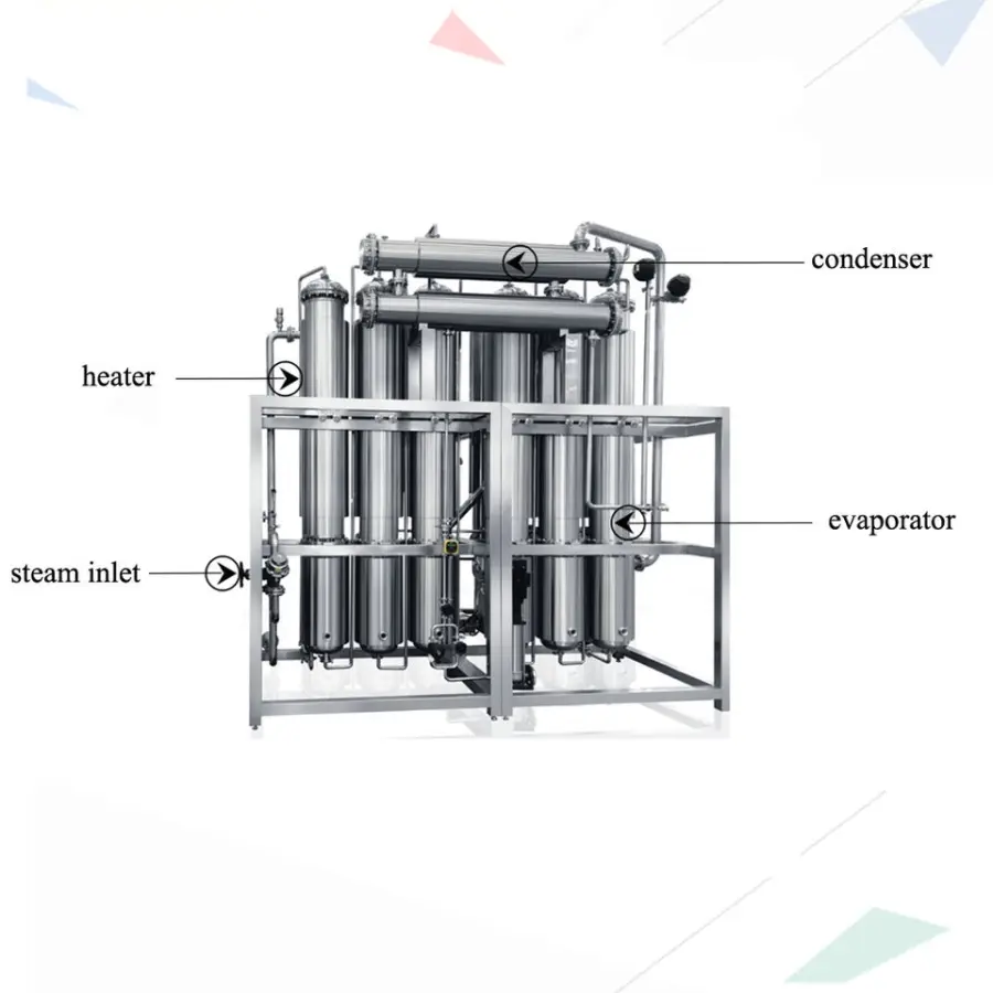JOSTON Multi-effect Distilled WFI Water Machine for Manufacturing High-quality Injection Water Distillation Machine — image 5