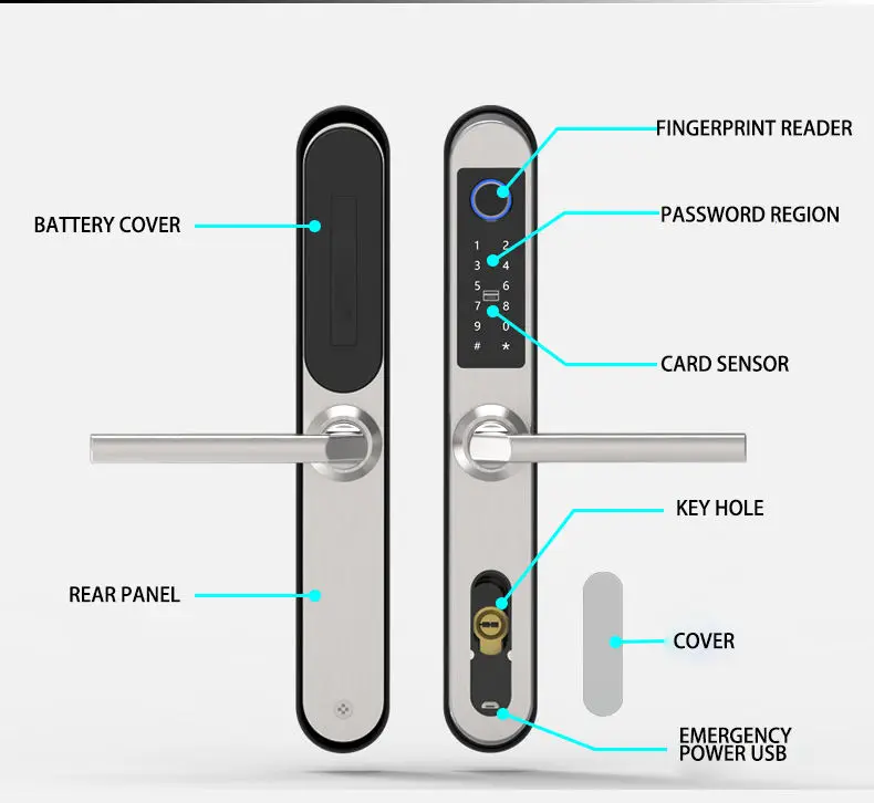 SinovoTEC FM-63 Stainless Steel Biometric Fingerprint Digital Lock Ttlock APP NFC Support Smart Anti-Theft Mortise 3585 4 AAA — image 5