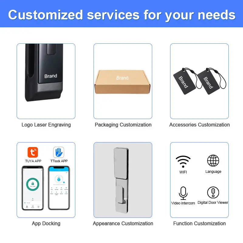 Camakt Smart WIFI Electric Door Lock Face APP Control Fingerprint Password Card Access Cloud Storage Brass Door Tuya App 4200mAh — image 3