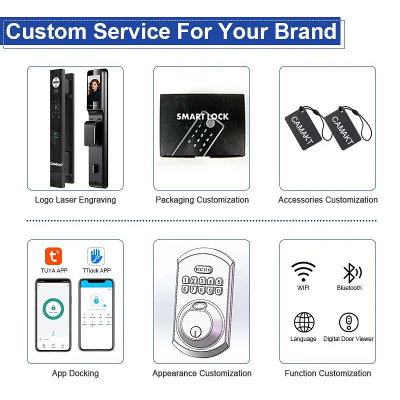 Factory High-performance Smart Lock Wood Fingerprint Digital 3D Face Recognition Palm Vein 4.5-inch Screen 4200mAh Battery Tuya — image 6