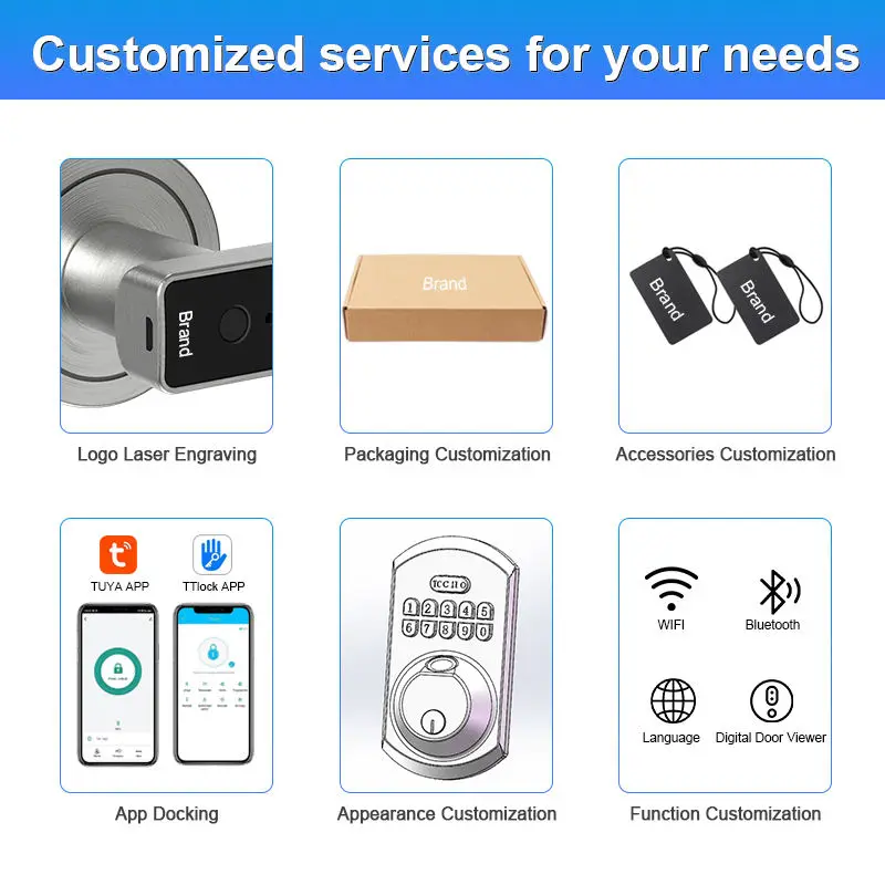 Camakt TUYA Smart Door Lock Fingerprint APP Controlled Waterproof Aluminum Alloy Black with Cloud for Aluminum/Wood Doors — image 7
