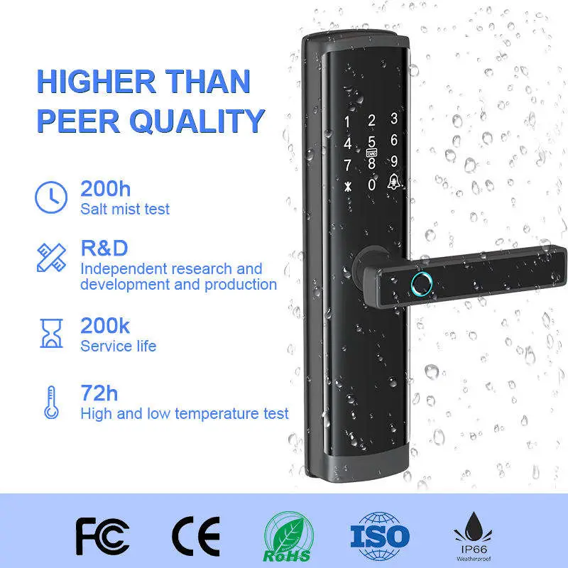 Camakt Smart Handle Door Lock with Fingerprint Key Card Tuya App Access for Aluminum Alloy/Steel Doors Hotels & Apartments — image 5