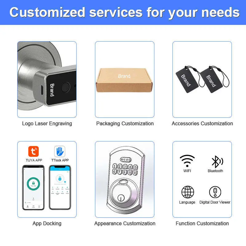 Camakt Smart Handle Door Lock with Fingerprint Key Card Tuya App Access for Aluminum Alloy/Steel Doors Hotels & Apartments — image 7