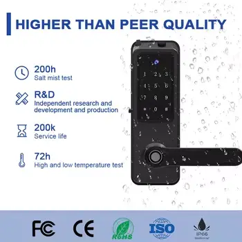Camakt Smart Door Handle Lock Fingerprint Card Access Waterproof Aluminum Alloy 10000mAh Battery Wood Door Adjustable Mortise — image 4