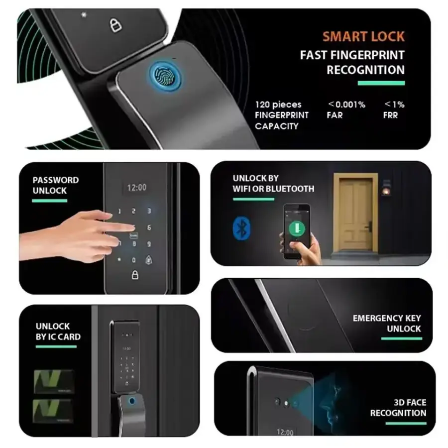 Smart Tuya Waterproof Fingerprint 3D Face Recognition Digital Password Keyless Lock Multi-Language Door Lock for Wood Door — image 5
