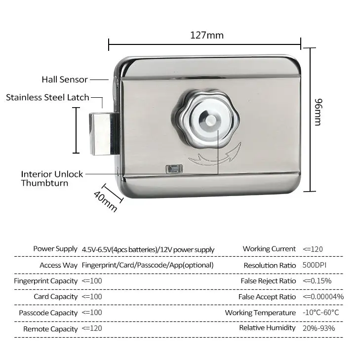 TC20 Split Rim Fingerprint Door Lock Deadbolt Smart Lock Door Handle RFID Electronic Lock — image 3