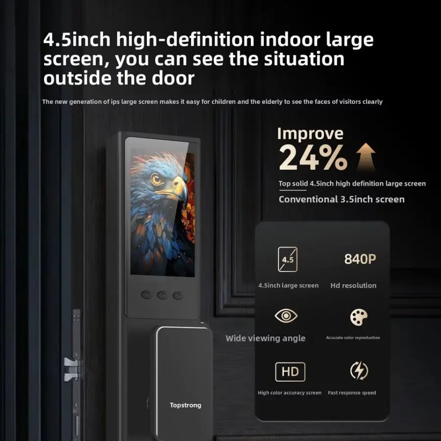 Tuya Wi-Fi CNC Carved Palm Vein Fingerprint Aluminum Alloy Face Recognition Large Screen Video Intercom Smart Memory Card Steel — image 2